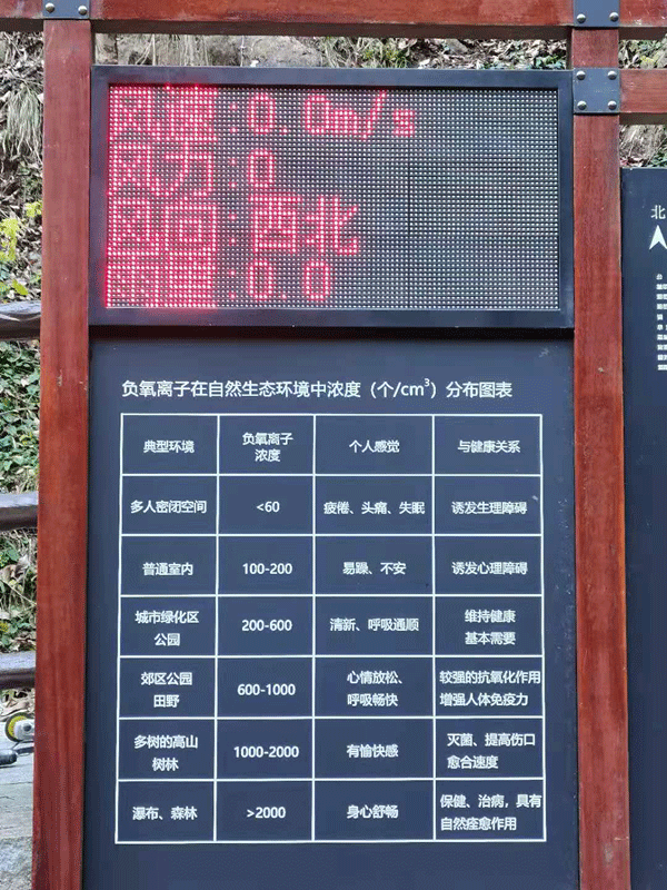 自然生態環境監測站解決方案 自然生態環境監測站解決方案