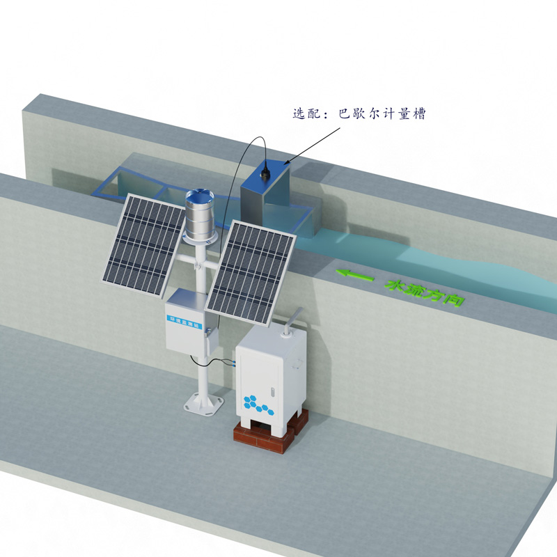 泥沙自動(dòng)監(jiān)測(cè)儀工作示意圖